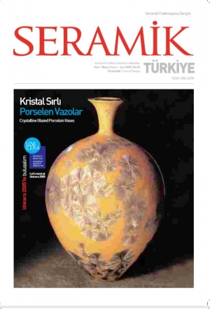 Seramik Türkiye